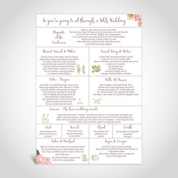 Floral themed Sikh order of service / order of events printed on A4 white card